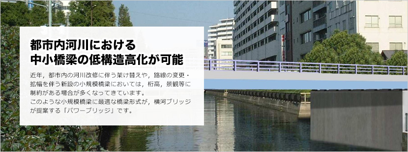 都市内河川における中小橋梁の低構造高化が可能 近年，都市内の河川改修に伴う架け替えや，路線の変更・拡幅を伴う新設の小規模橋梁においては，桁高，景観等に制約がある場合が多くなってきています。このような小規模橋梁に最適な橋梁形式が，横河ブリッジが提案する「パワーブリッジ」です。